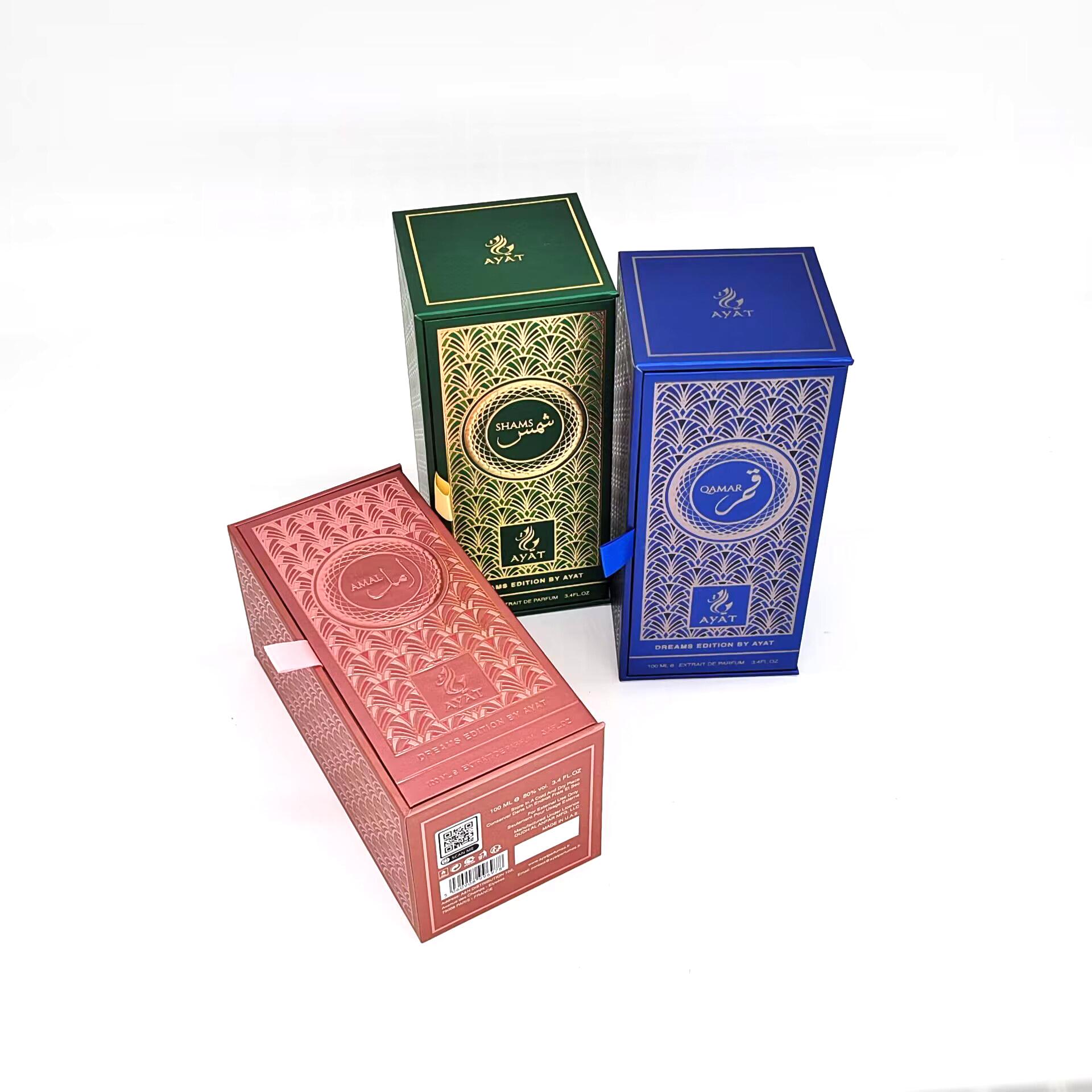 Fragrance brands
